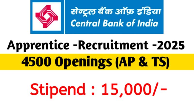 Central Bank of India hiring for apprentice recruitment 2025