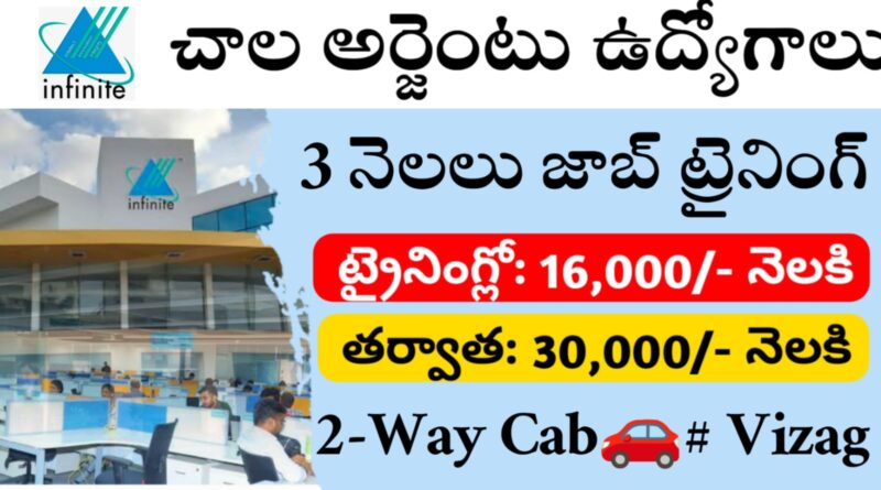 Infinite BPO Jobs in Vizag
