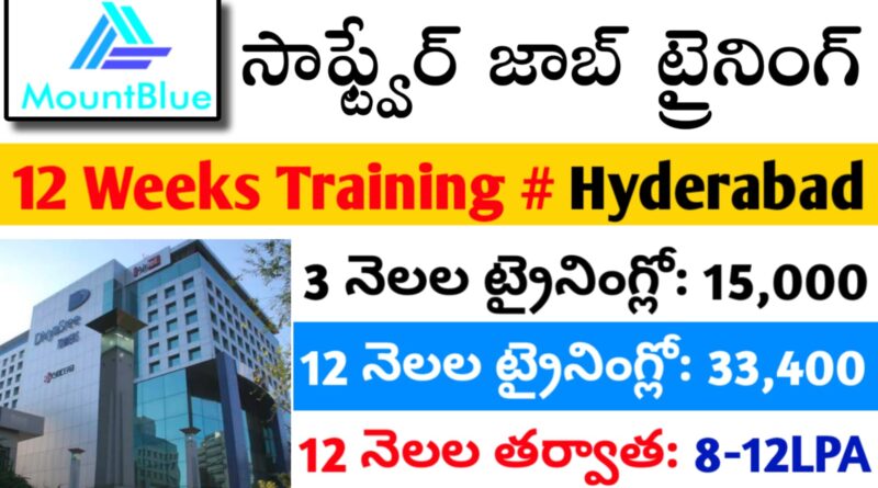 MountBlue Company Jobs 2025 Telugu