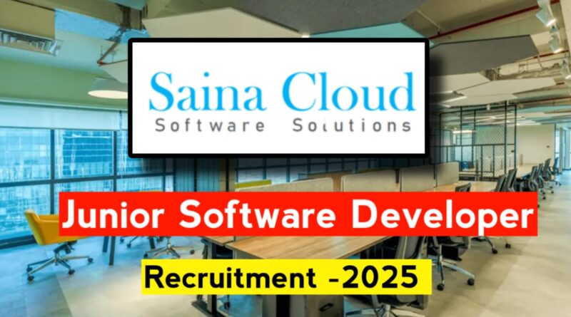 Junior Software Developer Jobs 2025