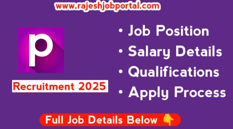 Purplle Company Jobs Telugu 2025