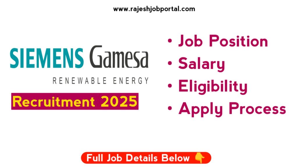 Siemens Company Off Campus Recruitment 2025