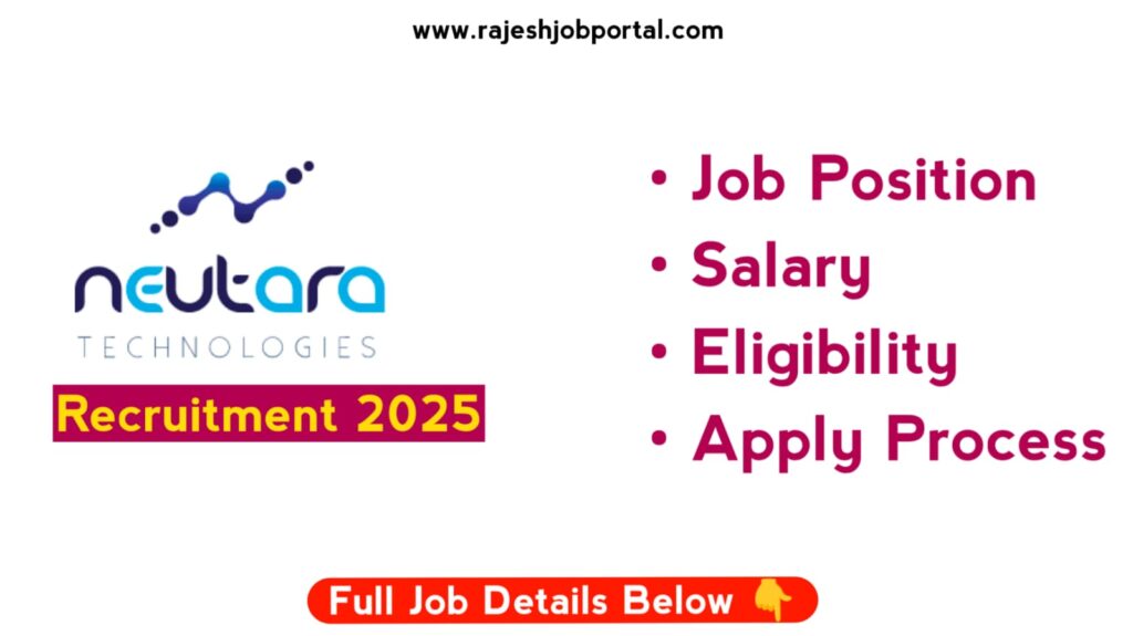Trainee Software Job Recruitment 2025