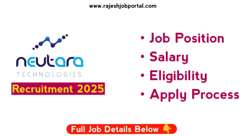 Trainee Software Job Recruitment 2025