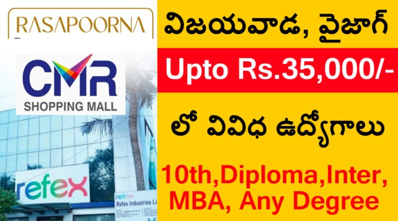 Vijayawada Jobs Telugu 2025