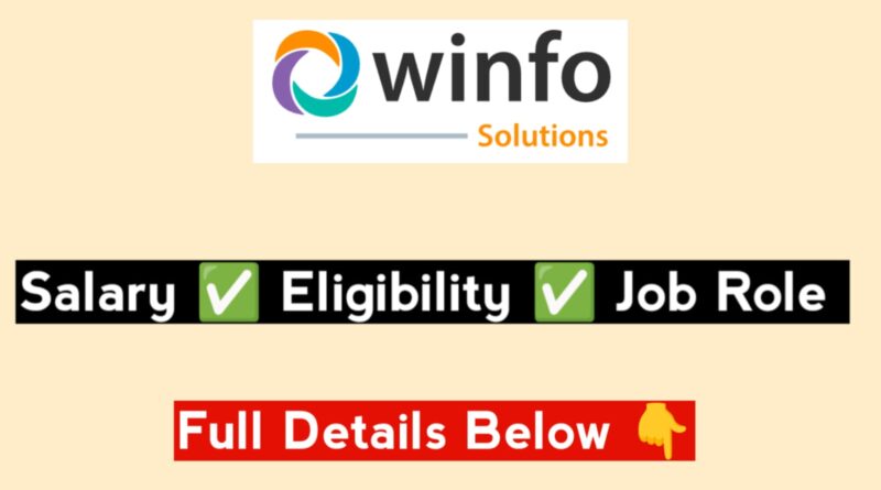 winfo solutions private limited jobs 2025