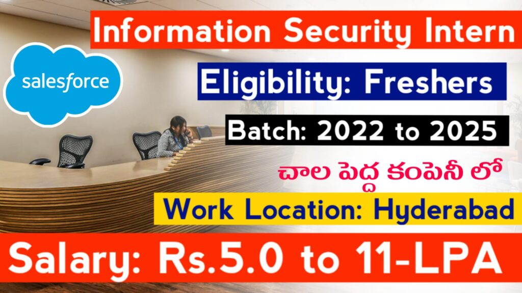 Salesforce Company Jobs in Hyderabad