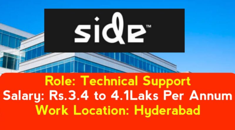 side company latest job openings 2025