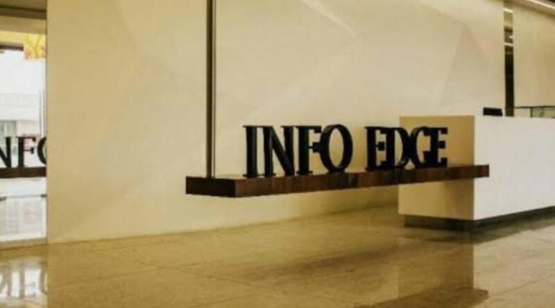Infoedge company job openings 2025