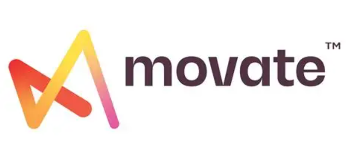 Movate Company Job Openings 2025