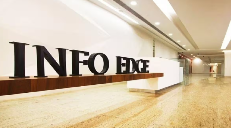 Infoedge company job openings 2026